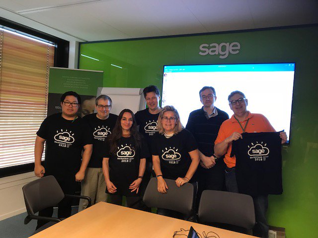 S_Rebeyrotte's tweet photo. Business Growth and Sentiments ? What is the Link ? Good luck !😀 #SageHackathon #Hackathontakepart #SagebusinessCloud #EnterpriseManagement #Itstartswithme @SanjayAlmeida @kvogelberg https://t.co/1MMEwT2rjy
