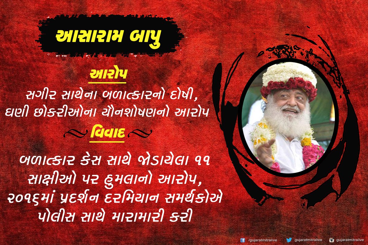 Gujaratmitr's tweet photo. #ગુજરાતમિત્ર #indianbaba
બાબા રે બાબા, બદનામ બાબા... https://t.co/JO1NwC1TSy