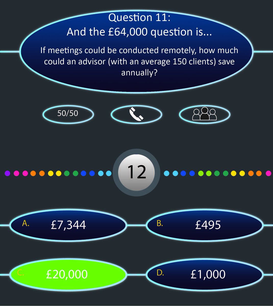 uk_icon's tweet photo. Find out how much you could save if your meetings were conducted remotely? - https://t.co/6Xah7owbn2 https://t.co/xyBSWPdumq