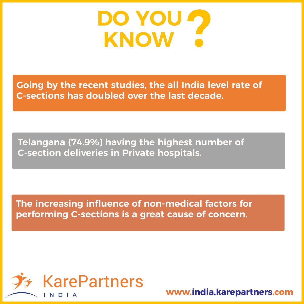 kare_partners's tweet photo. Do you know? One question asked in each topic. This week topic is "Pregnancy".
Find some facts related to the pregnancy and C sections.
#KarePartners #pregnancy #healthcare #health #pregnancytest #pregnancybelly #India #facts #Wednesdaywisdom #Fitness #happy https://t.co/rvTU1Lsvzs