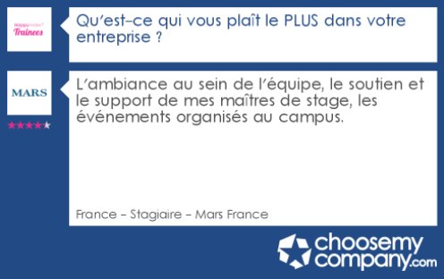Nos #stagiaires ( &amp; meilleurs #ambassadeurs ! ) vous racontent ce qu'ils aiment le plus au sein de leur #mission chez Mars France ! Poke <a href="/HappyTrainees/">HappyTraineesIndex</a> 👌 #Stage #Job
