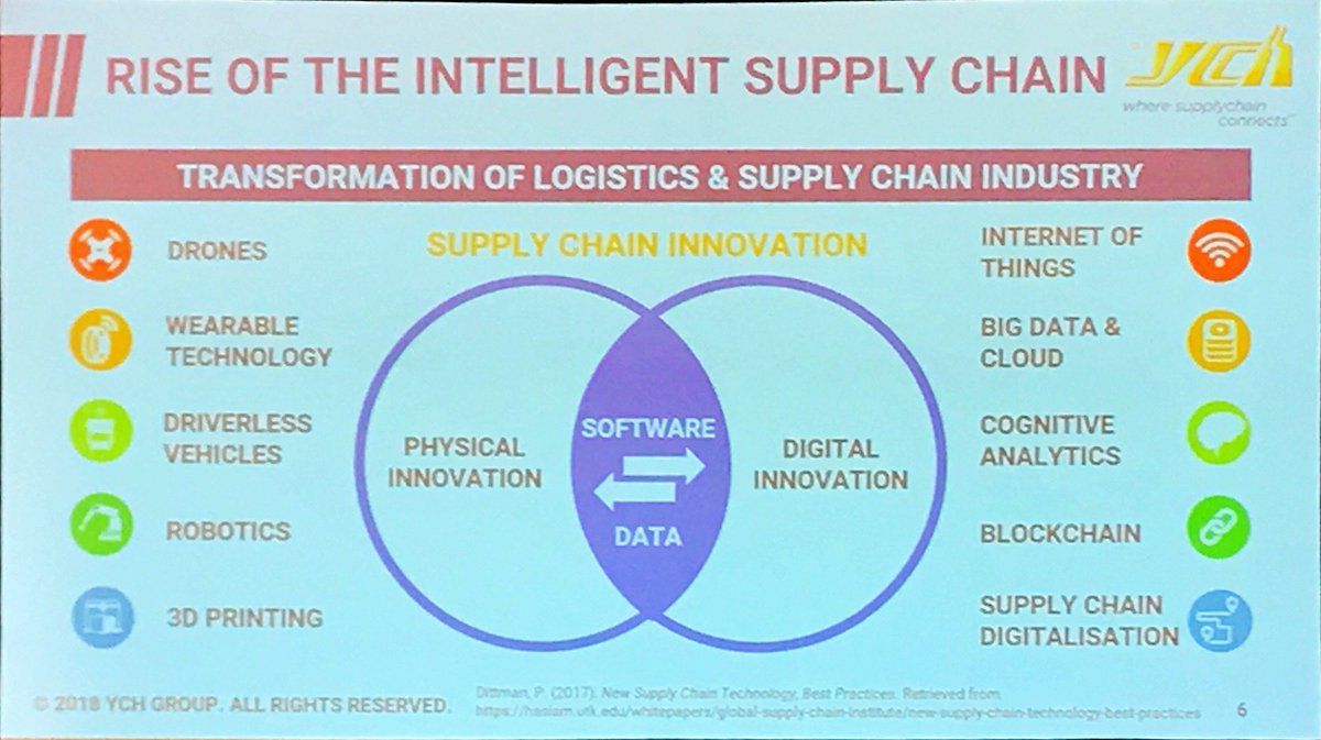 Frederik Van Outryve tweet media