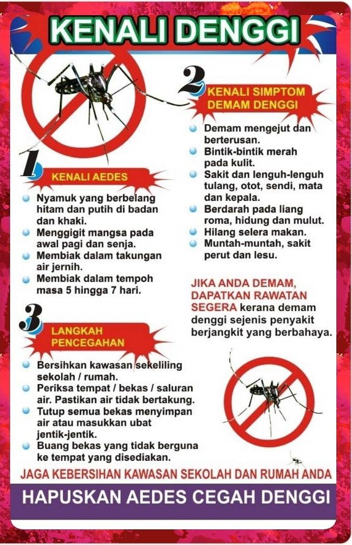 Tahun 3 Pdf