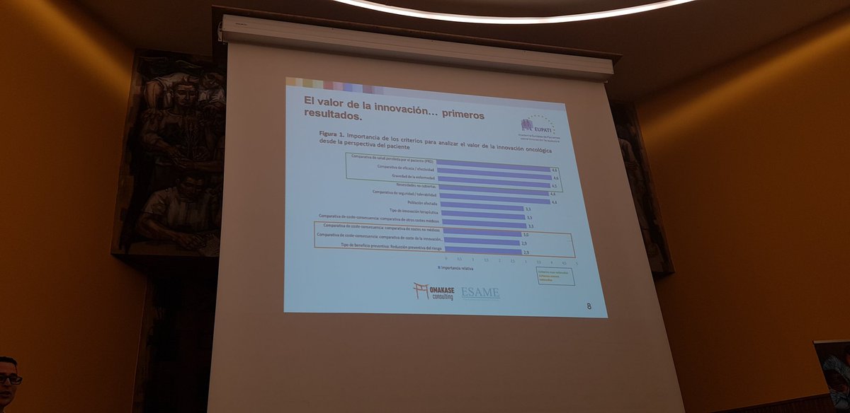 MiguelDlaCamara's tweet image. #FSJDInnova18 
Participación de #Paciente en la evaluación de tecnologías sanitarias

Me encanta conocer el valor que le dan a la #Innovación 
Y sobre todo en #Oncología

Gracias @r_salnav (@EUPATI_Esp)