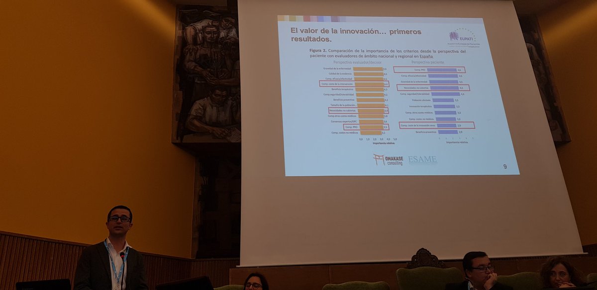 MiguelDlaCamara's tweet image. #FSJDInnova18 
Participación de #Paciente en la evaluación de tecnologías sanitarias

Me encanta conocer el valor que le dan a la #Innovación 
Y sobre todo en #Oncología

Gracias @r_salnav (@EUPATI_Esp)