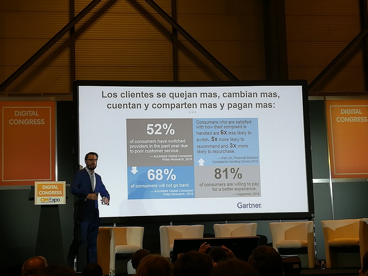MarcosDeVega's tweet photo. 📊 4 datos para impulsar la estrategia de #Customer #Experience a través de la tecnología: 1️⃣usuarios 2️⃣ #loyalti que mejora la fidelidad del consumidor y mejora el 3️⃣ #CLV y la 4️⃣ #ventajacompetitiva ✅#CustomerExperience no es un proyecto es tu negocio #OMExpo2018 https://t.co/DD0m0gvx6M