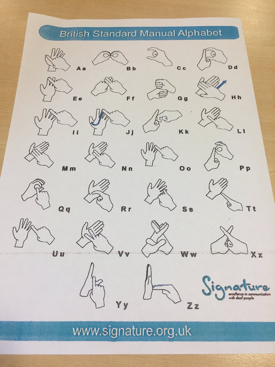 SF_CDurham's tweet photo. An amazing start to our whole team event this morning. Some of our team have been completing a British sign language course in order to provide a better service. Beth and Julie taught the team how to spell out their names. 
#BritishSignLanguage 
#SmokeFree 
#CountyDurham https://t.co/QNUpNl2gea