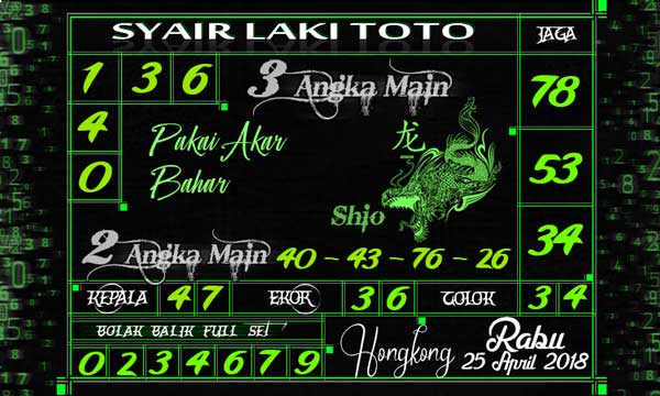 ♕ Kode syair laki toto