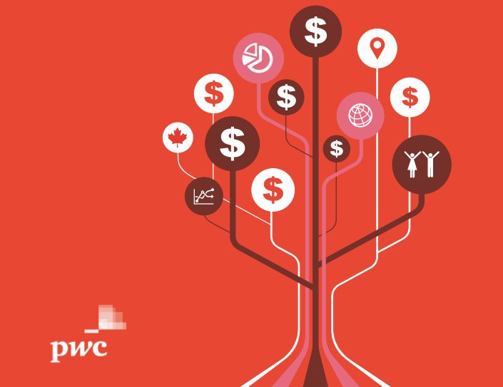 BetaKit's tweet photo. #MoneyTree Report: Canadian investment hits $1.3 billion CAD in Q1 2018 https://t.co/AwMbiEfYKo #cdntech https://t.co/tO173rLNTz