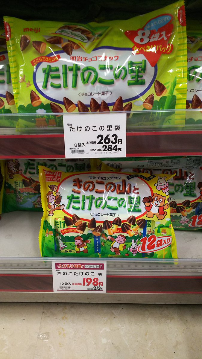 zan_tetu's tweet photo. 【問題】
たけのこの里8袋が284円
きのこ6袋+たけのこ6袋が213円です。
たけのこ1袋当たりの量はどちらも同じです。

きのこの山の値段は実質いくらでしょうか？ https://t.co/gr6YR2yCT2