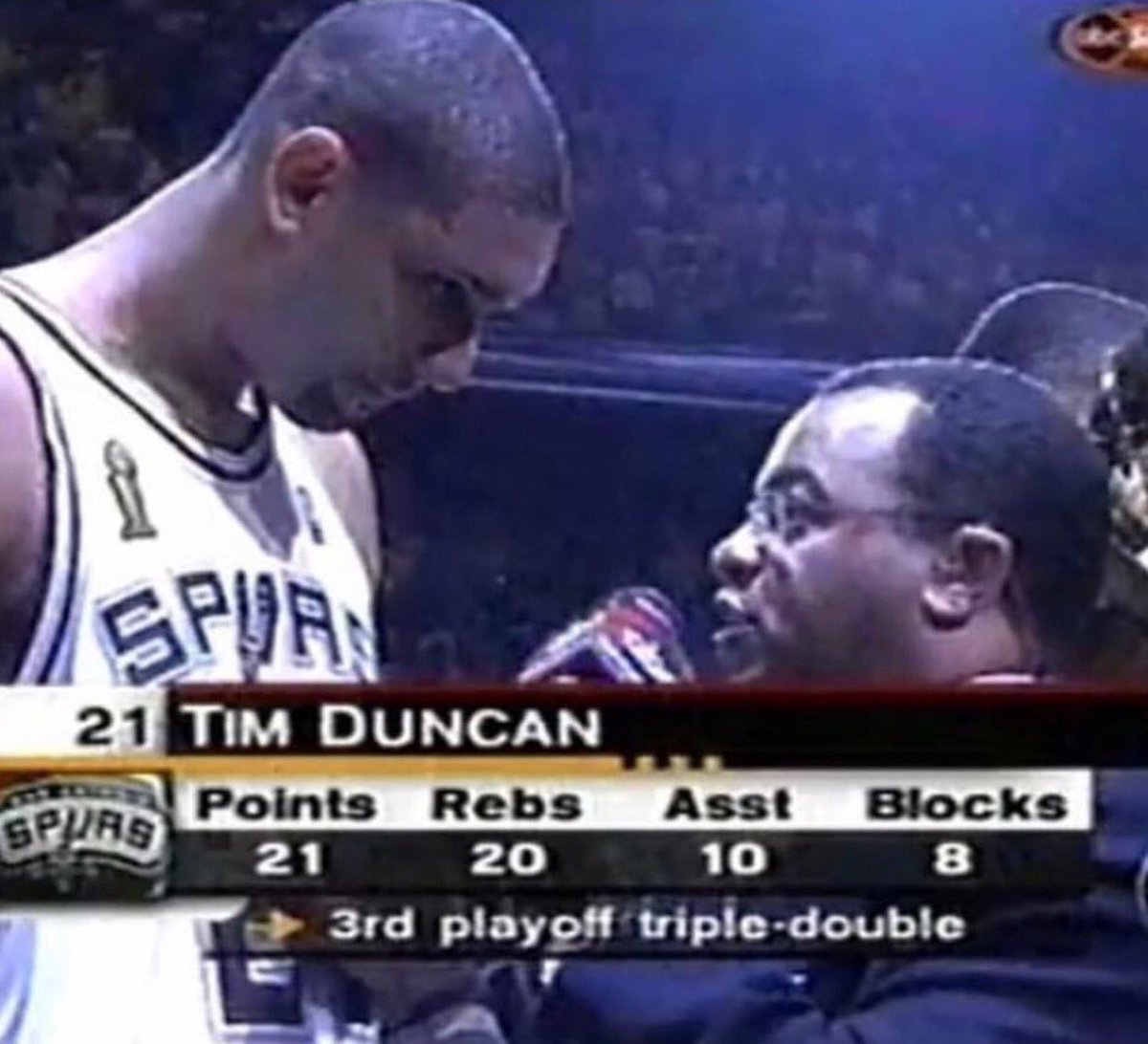 Timeless Sports on X: (2003) Happy birthday Tim Duncan! • 5X NBA