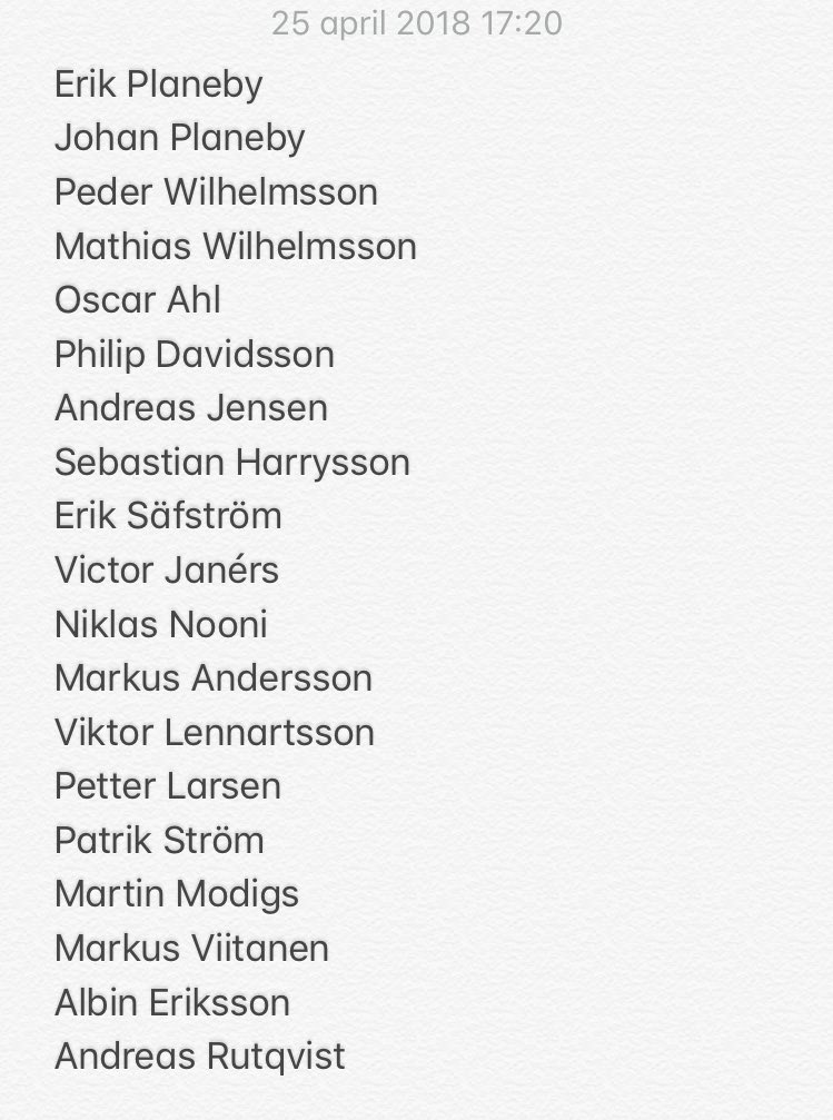 Laguppställningen inför lördagens 30-års pipa med padelturnering och bankett börjar ta form. Inte lika ungt och hungrigt som Grönborgs VM-lag men profilmässigt i minst samma klass!