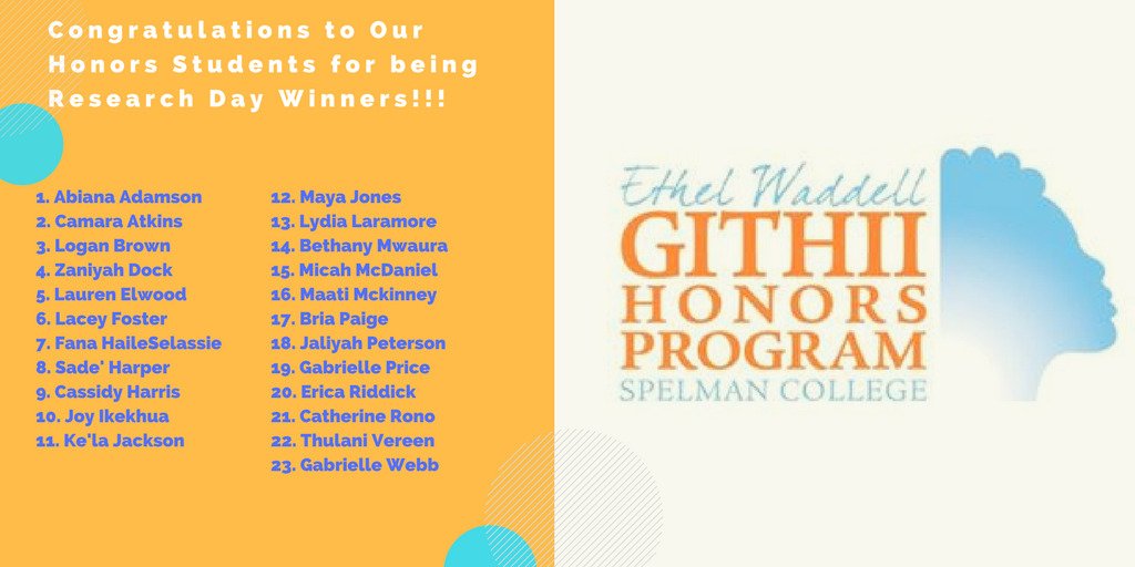 SpelmanHonors's tweet photo. Congratulations to the Honors Program Research Day Winners! https://t.co/VEtKqanun5