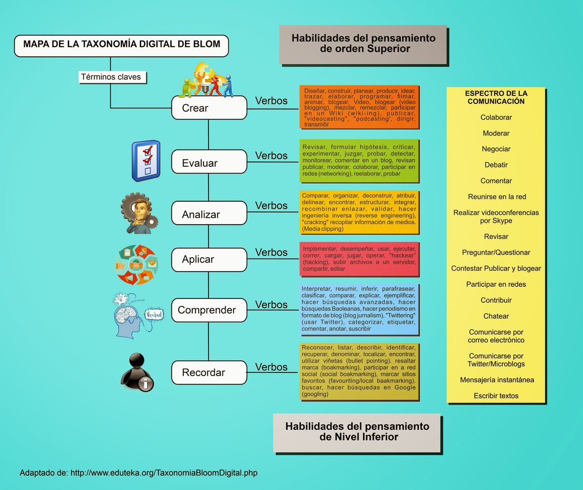 profespedia tweet picture
