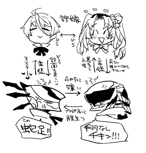 鈴蘭さんと純夏さんははるか昔リプもろたフォロワさん(人間キャラ)とリクエストモチーフで創作キャラにするみたいなやつで作った子なんですけどお気に入り。
あと大奥の抱き合え…みたいな理由で荊×鈴蘭です。 https://t.co/HN1ukVuS7Y