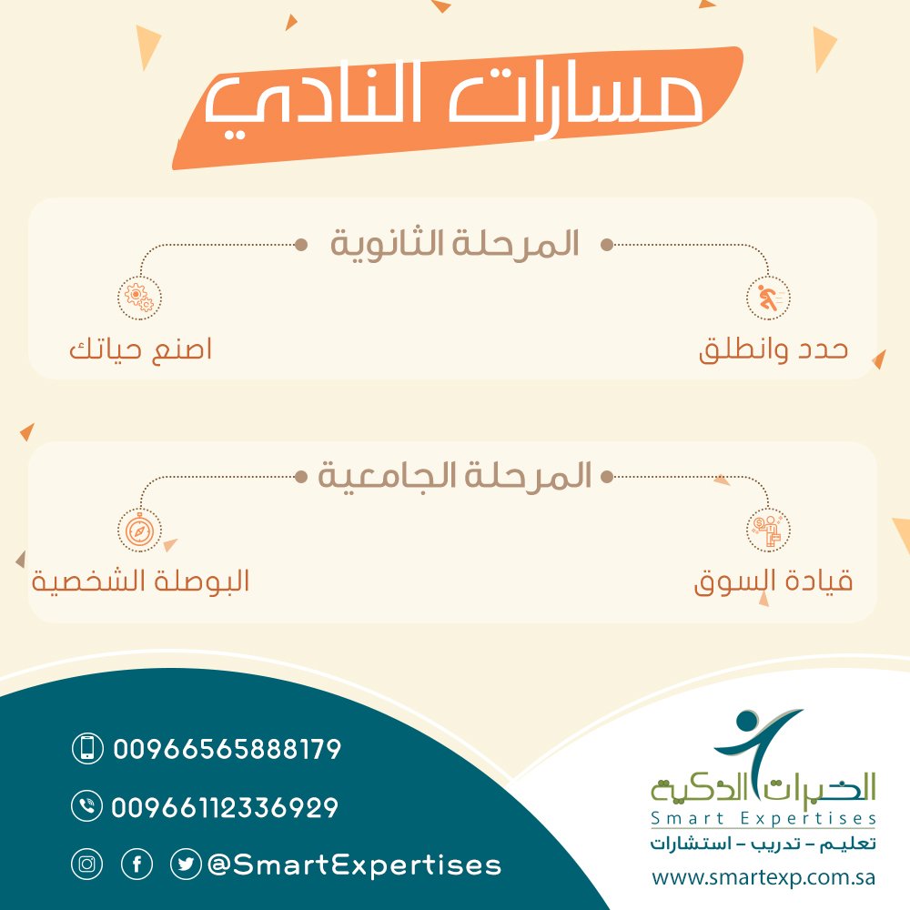 SmartExpertises's tweet photo. يتضمن #نادي_الحي_الشبابي أربع مسارات: حدد وانطلق (ثانوي) ، اصنع حياتك (ثانوي) ، قيادة السوق (جامعي) ، البوصلة الشخصية (جامعي) https://t.co/qvsoyJWY99