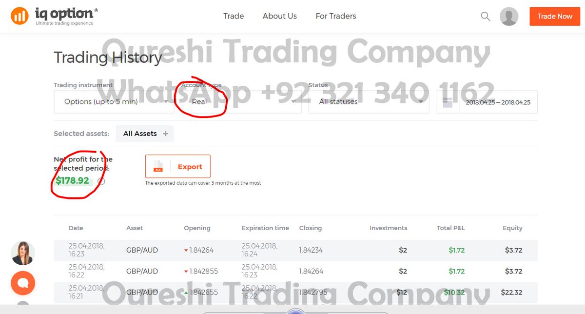 WaqasRiazPk's tweet image. #Trade like professionals #Consistent_wining_on_REAL_Account

@Learn Professional #Binary_Options_Trading with #WaqasRiaz
WhatsApp +923213401162