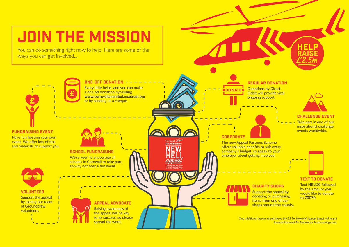 Cornwall Air Ambulance tweet media