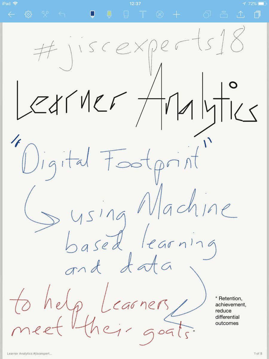 scottdhayden's tweet image. Really useful reminder/ prompt/ discussion on #LearnerAnalytics at #jiscexperts18 Here are some notes that will help our development of the new Student Dashboard @bcot in 1819
