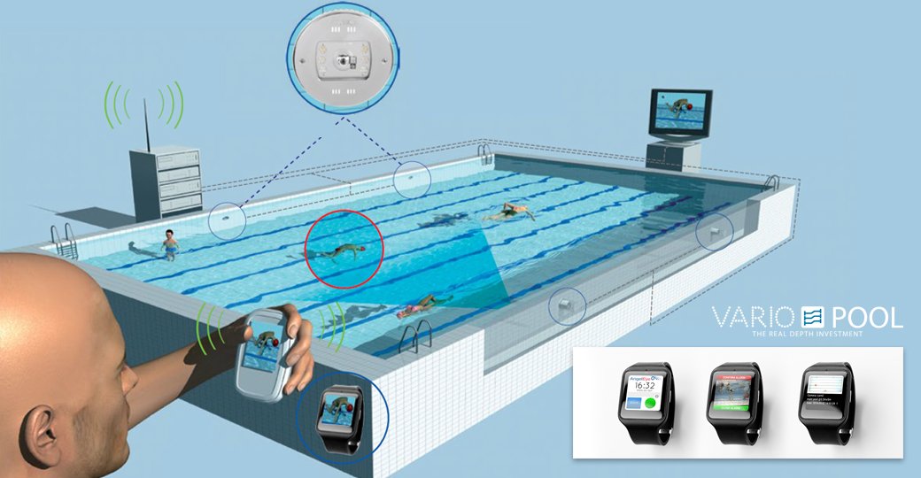 Variopool's tweet image. Naast gediplomeerd personeel welke persoonlijk toezicht moeten houden in het zwembad zijn er nog meer dingen waar om gedacht moet worden. Wij introduceren met trots: AngelEye Lifeguard.
variopool.nl/nl/products/an…