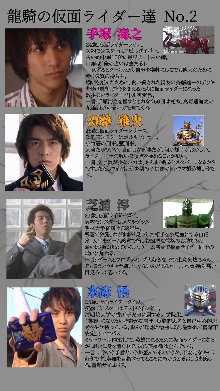 云宮勇騎 仮面ライダー龍騎をおすすめするために ライダー紹介と簡単な概要書いたシート作りました コイツを参考にしてくださって良いので推しを作り あわよくば龍騎を見ましょう 一言は個人の感想です ネタバレしてたらごめん 自信ない 仮面