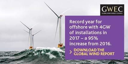 Global offshore wind market scores all time high - market up 95% - @GWECGlobalWind launched its flagship publication #GlobalWindReport today! Get your copy at goo.gl/Pze8xn