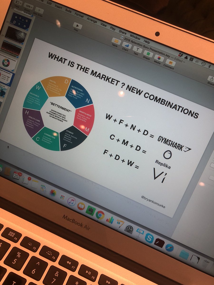 Bryankorourke's tweet photo. The market isnt just #gyms anymore #betterment #7silos #newcombinations @Gymshark @replika @TrainWithVI #retentionconvention https://t.co/W5AzYpSWlZ
