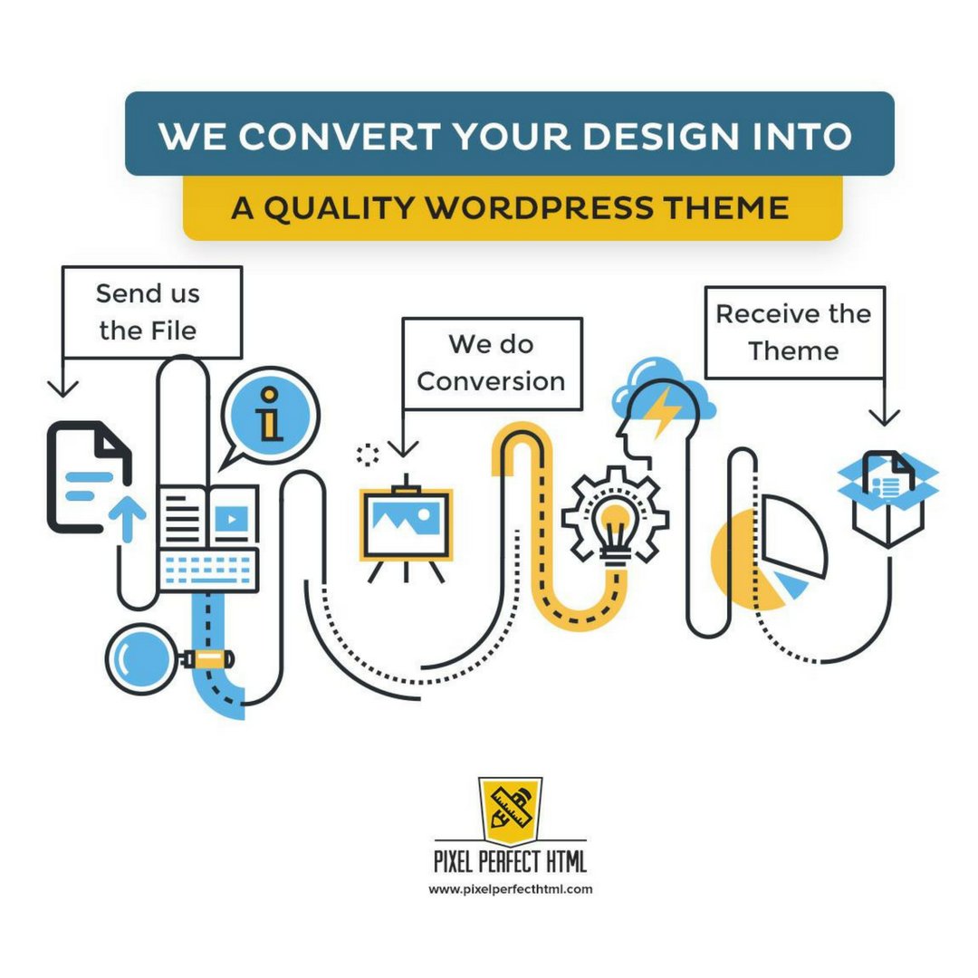 PixelPerfectHTM's tweet image. Convert your design into a quality WordPress theme. Get 100% hand coded markup with complete satisfaction guaranteed.
Order your PSD here at pixelperfecthtml.com/psd-to-wordpre… to convert it into a WordPress theme.
#PSD2HTML5 #PSDtoWordPress #WordPressTheme #Conversion