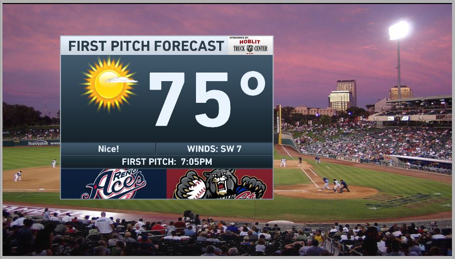 DinaKupfer's tweet photo. Here is your #FirstPitchForecast! @RiverCats taking on the @Aces at 7:05PM. It's also #WetNoseWednesday -- bring your canine best friend to Raley Field!
@CBSSacramento @GoodDaySac https://t.co/KFZSsYbWTE