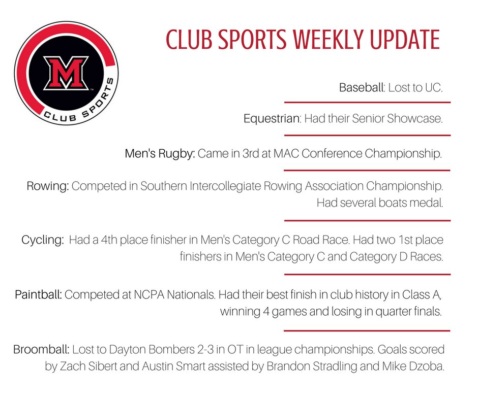 Miami Club Sports tweet media