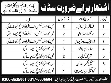 Construction Company Jobs in Multan 2018 April Site Supervisors, Tractor Drivers & Others Latest
Jobs in Multan, Punjab

#ConstructionCompanyJobs #ConstructionCompany #Multan #SiteSupervisors #TractorDrivers #Punjab