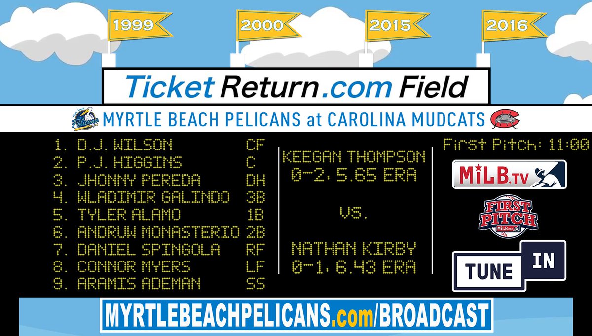 Myrtle Beach Pelicans On Twitter Good Morning We Myrtle Beach Pelicans On Twitter Good Morning We Are Going To Play This Here S The Lineup At
