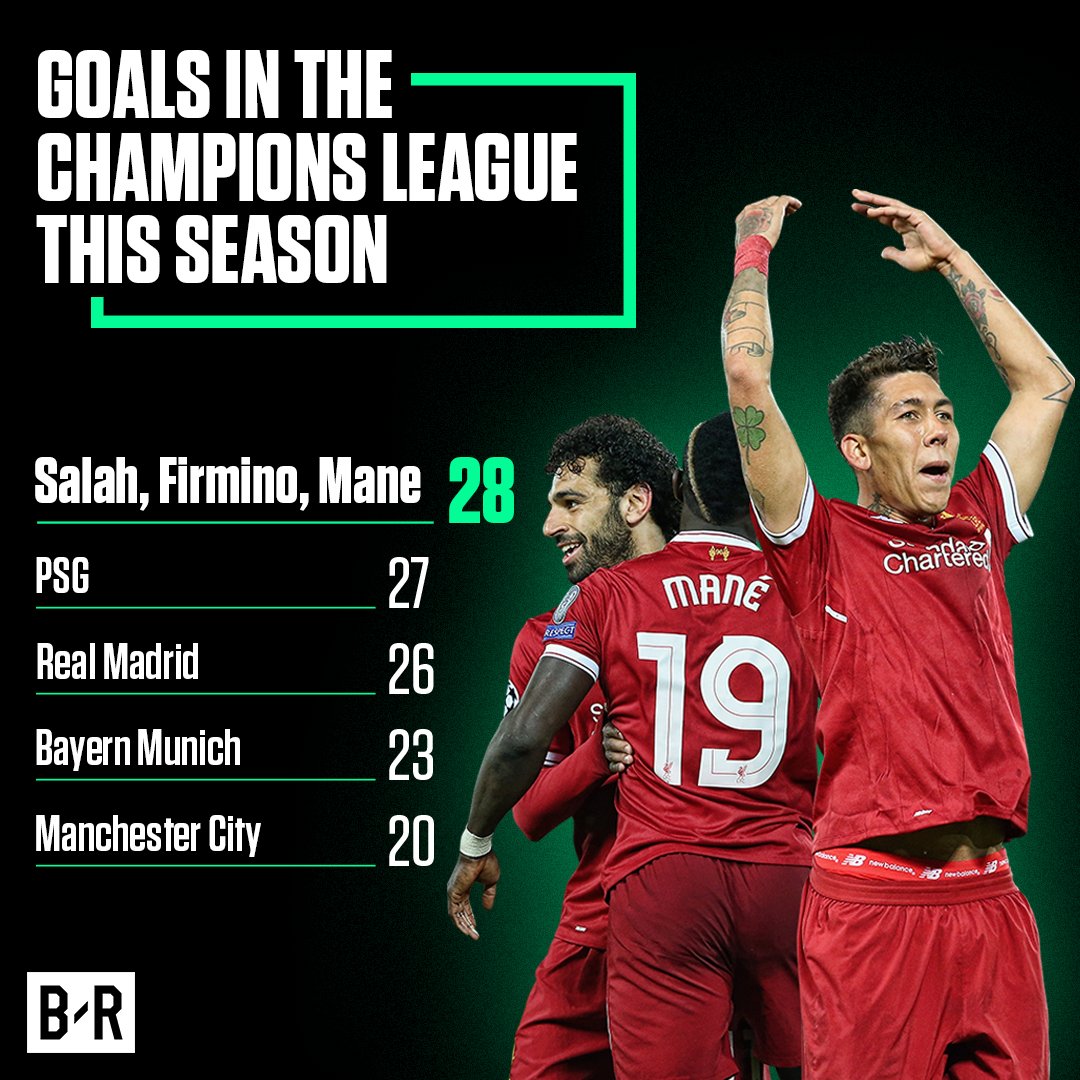 brfootball's tweet photo. Out here outscoring entire clubs. https://t.co/Krh4DEWDW4