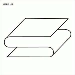 新保吉章 子供の頃蛇腹折りでたたむように教えられましたが この折り方は先人の生活の知恵だったわけですね