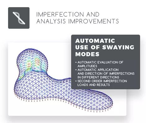 ConSteelSW's tweet photo. To apply the swaying modes as imperfection is crucial, but in case of complex, 3d structures it is a tough issue which is not covered by the books, but ConSteel 12's new approach can break the limits

https://t.co/IdJquc3TIR

#consteel12 https://t.co/evleaUUdXN