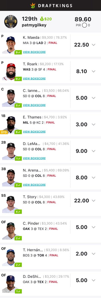 DFS_SAINT's tweet photo. Both sites get it don’t again! #mlb #dfs #FanDuel #draftkings #dfssaint https://t.co/YJKwYbQPxy