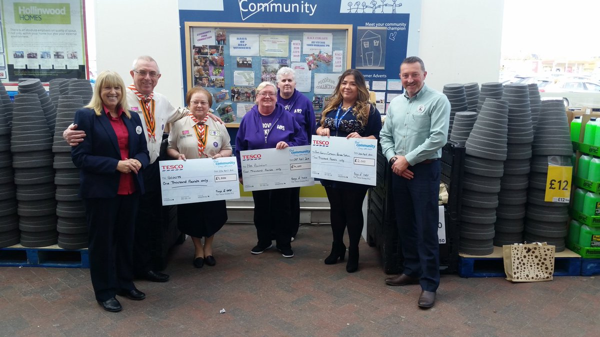 Well done to the Winners of our bags of help. His Provision,Holy Family Catholic School and The Scouts.<a href="/simonlcourt/">Simon Court</a>