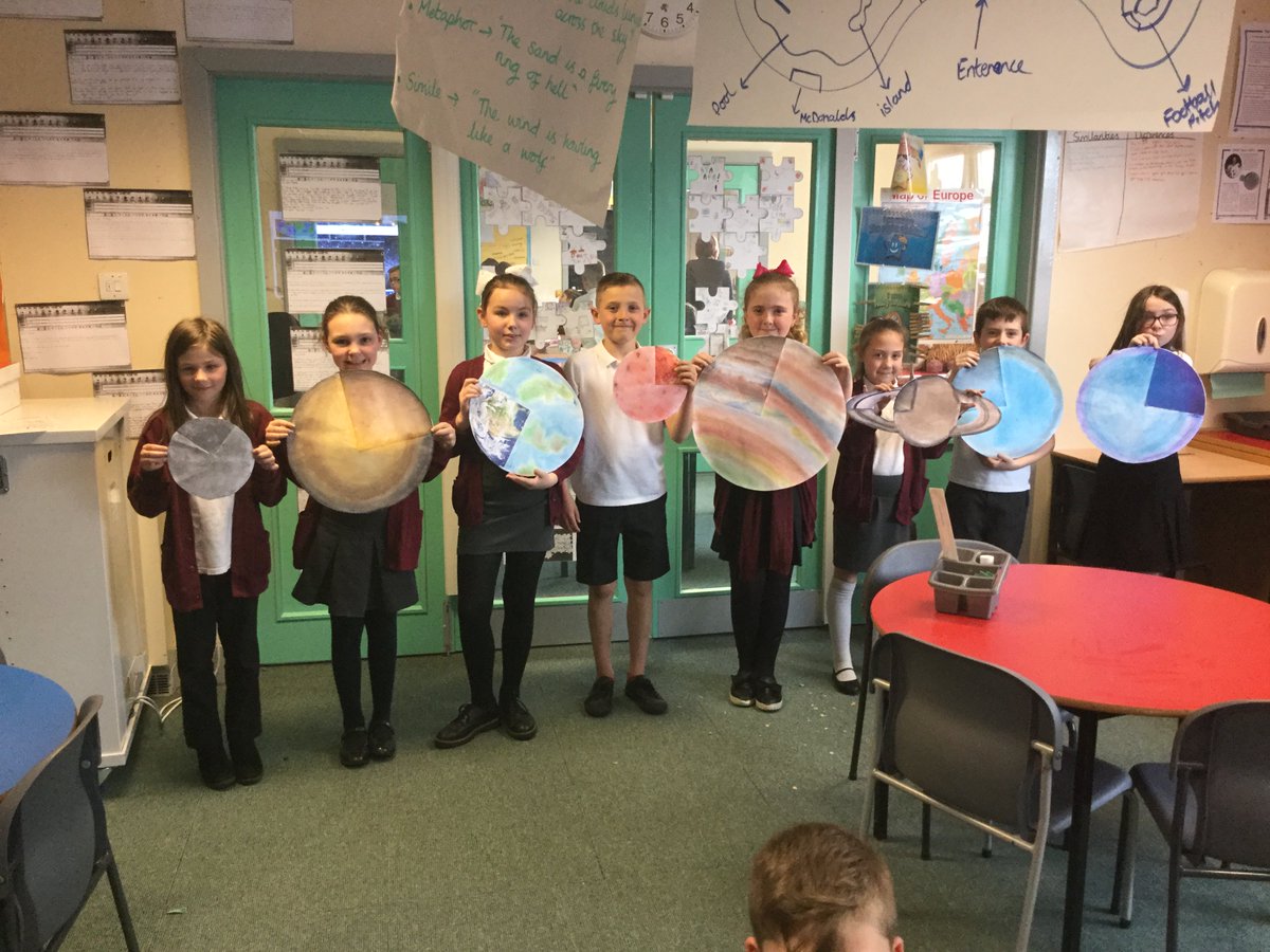 suttonparkp's tweet image. Here are some of 5KD's art work today. They have used a quarter of an actual image of a planet, and filled in the rest using pastels and techniques discussed last week. :) Super hard work!