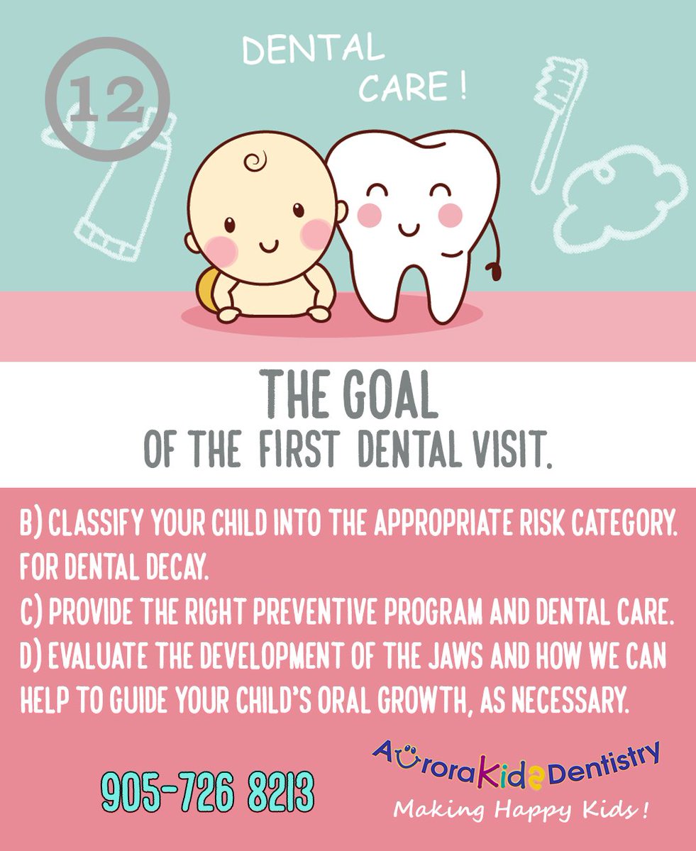 aurora_kids's tweet photo. Parents, we are here to help your child's oral health by monitoring their growth and development. We provide knowledge to our parents about cavity prevention and nutrition.  schedule your child's first dental visit today 905-726-8213. https://t.co/SuP6Jcn75i