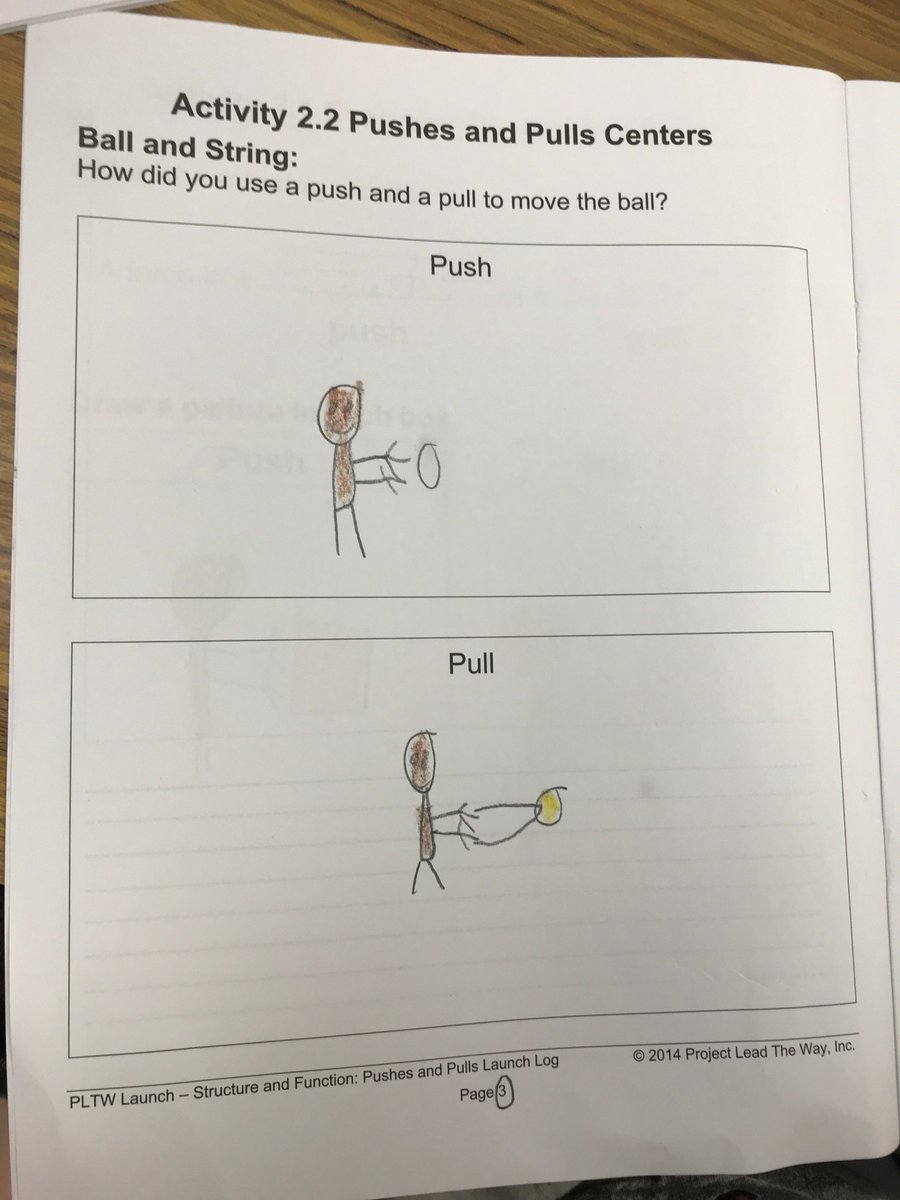 delatorretech's tweet photo. MM Kindergartners exploring pushes and pulls stations. #pltw #gvrox https://t.co/QstljpV0pI