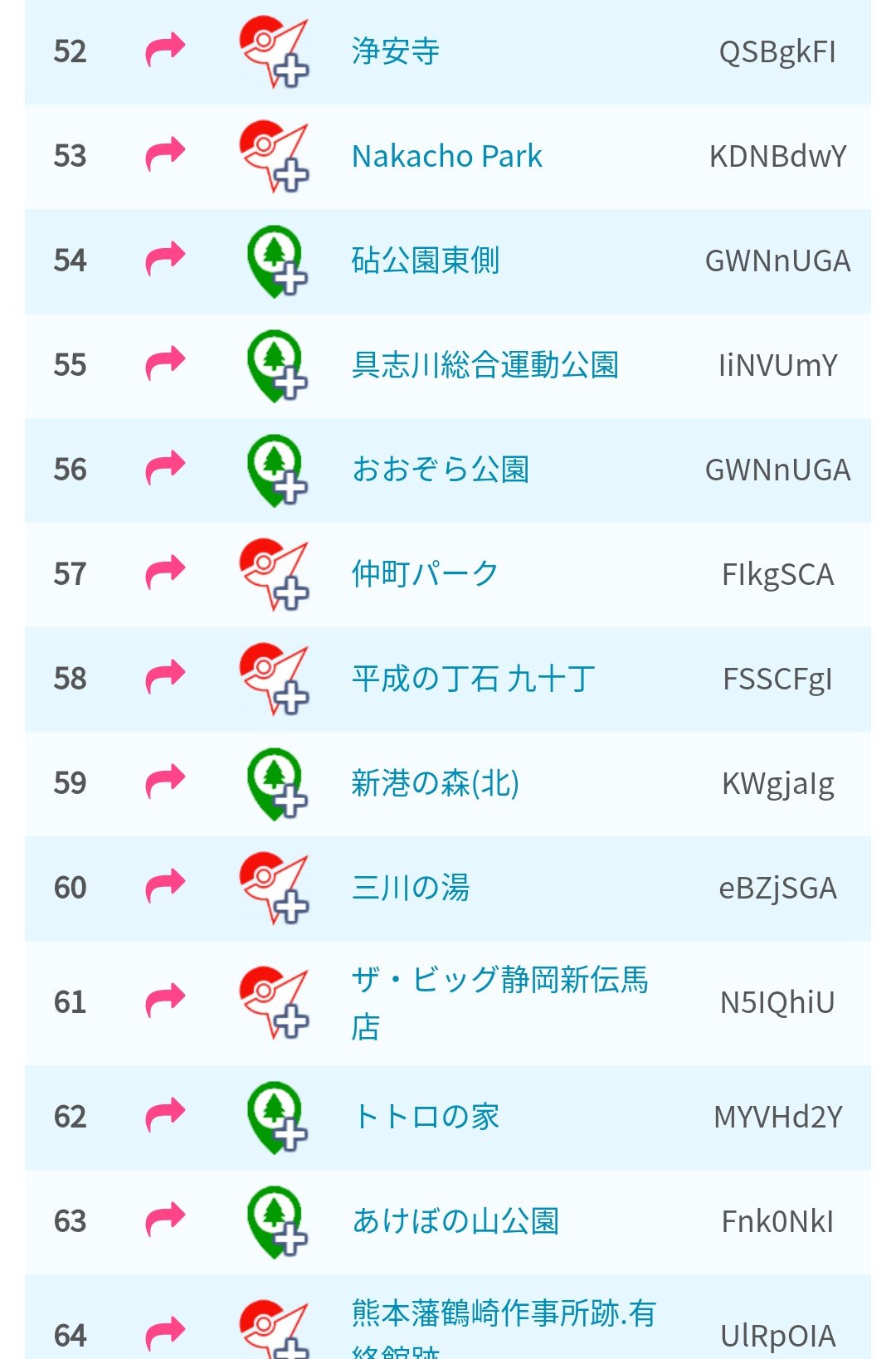 ポケモンgo攻略 みんポケ 本日みんなのポケマップへの1日の総レイド登録数が件を突破 またジムの追加申請も300件近く頂いてます 明日の朝3時頃までにすべてチェックしマップに反映予定ですのでもうしばらくお待ち下さい スポットの申請方法