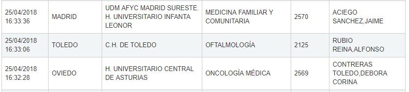 Prometo que no entiendo muy bien esta jugada:
#retransMIRsion #2mir18
