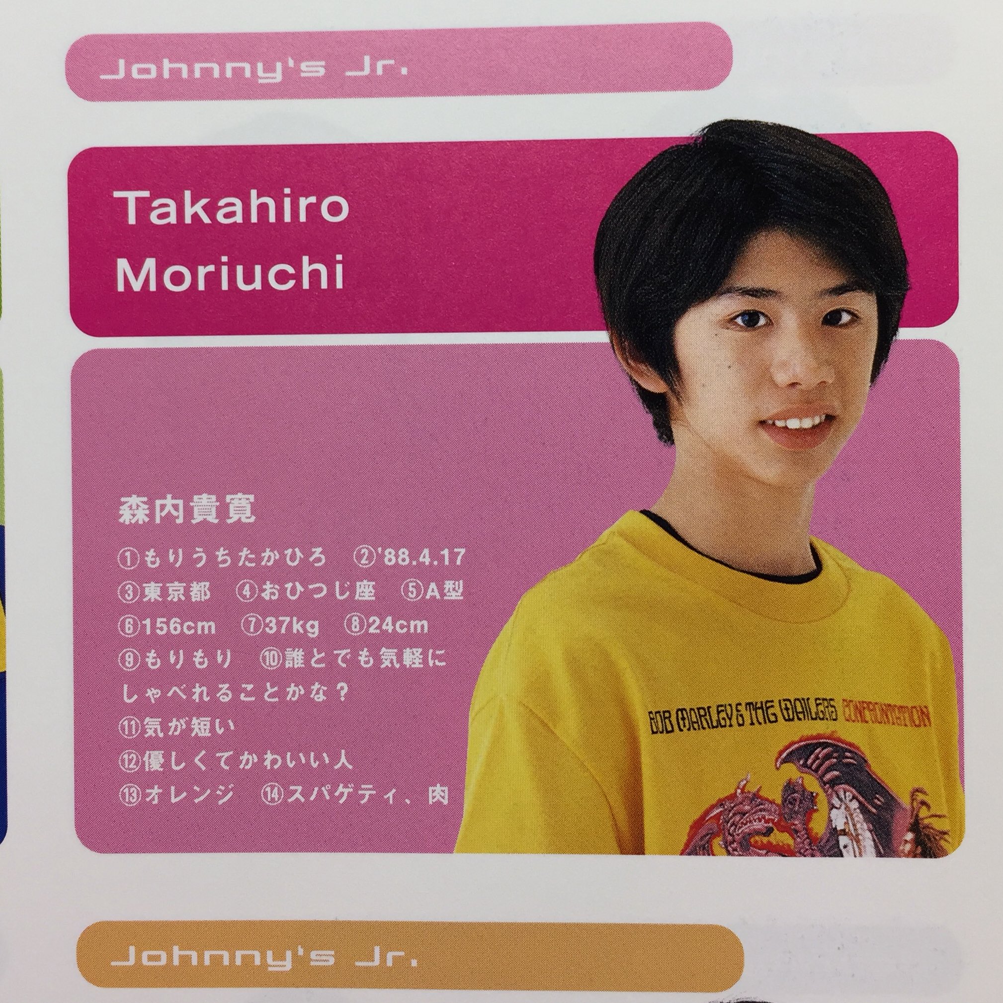 活動歴および当時の関連ビジュアル記録