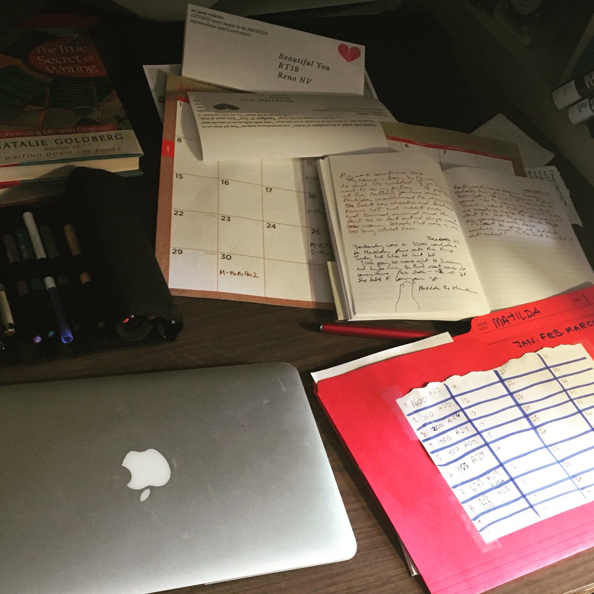 mjanecolette's tweet photo. Modern still life / Progress / 1500 word morning. I’m on a new WIP & I’m trying a few new things with both process and product here. #organizedcreative #artisttoartist #amwriting https://t.co/J8T8Qvcysg