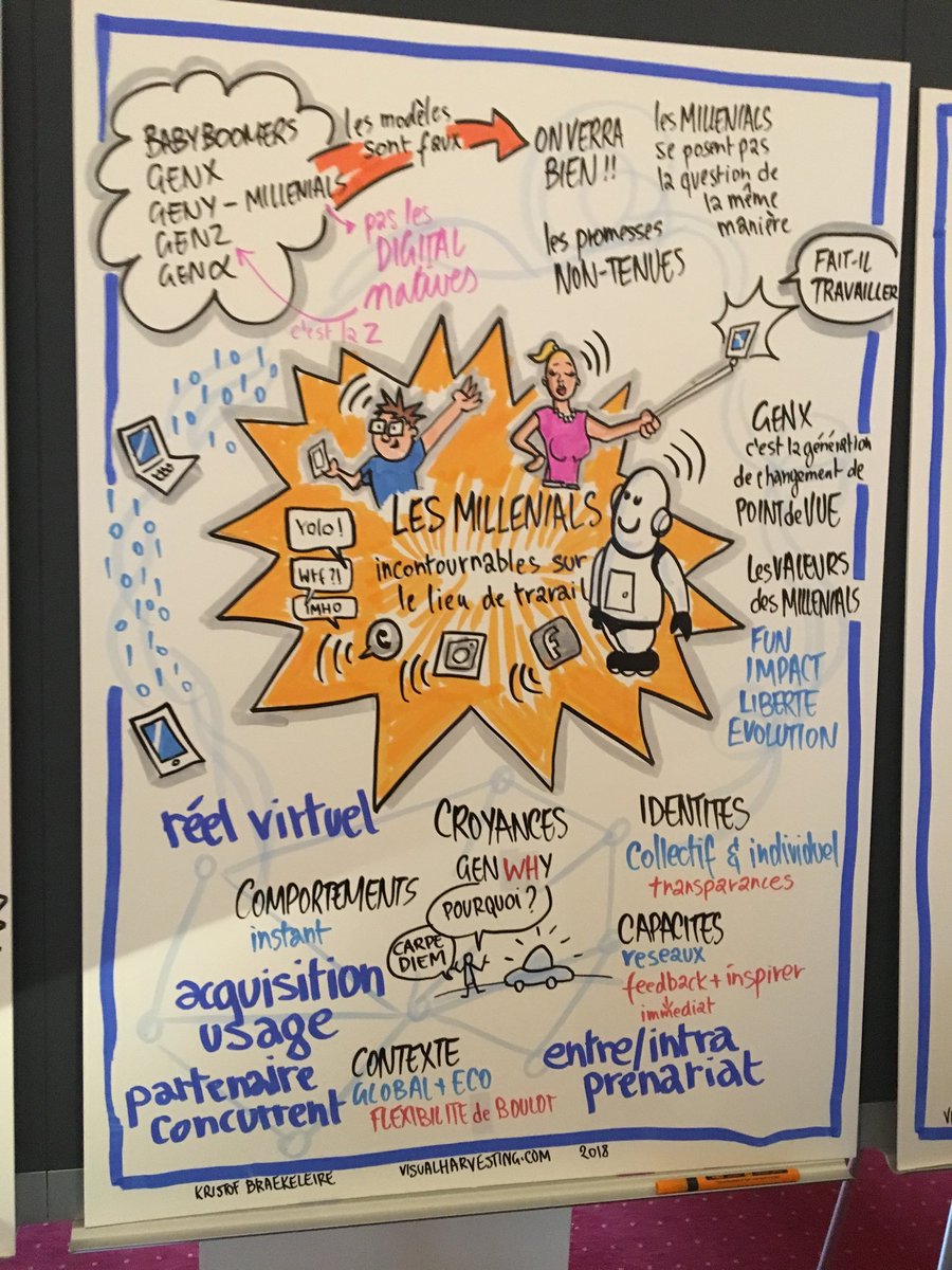 DelphMet's tweet photo. Super débat @Namur sur les Millennials ! Merci à nos orateurs et comédiens ! #INGspiration https://t.co/n8uvPtYGbA