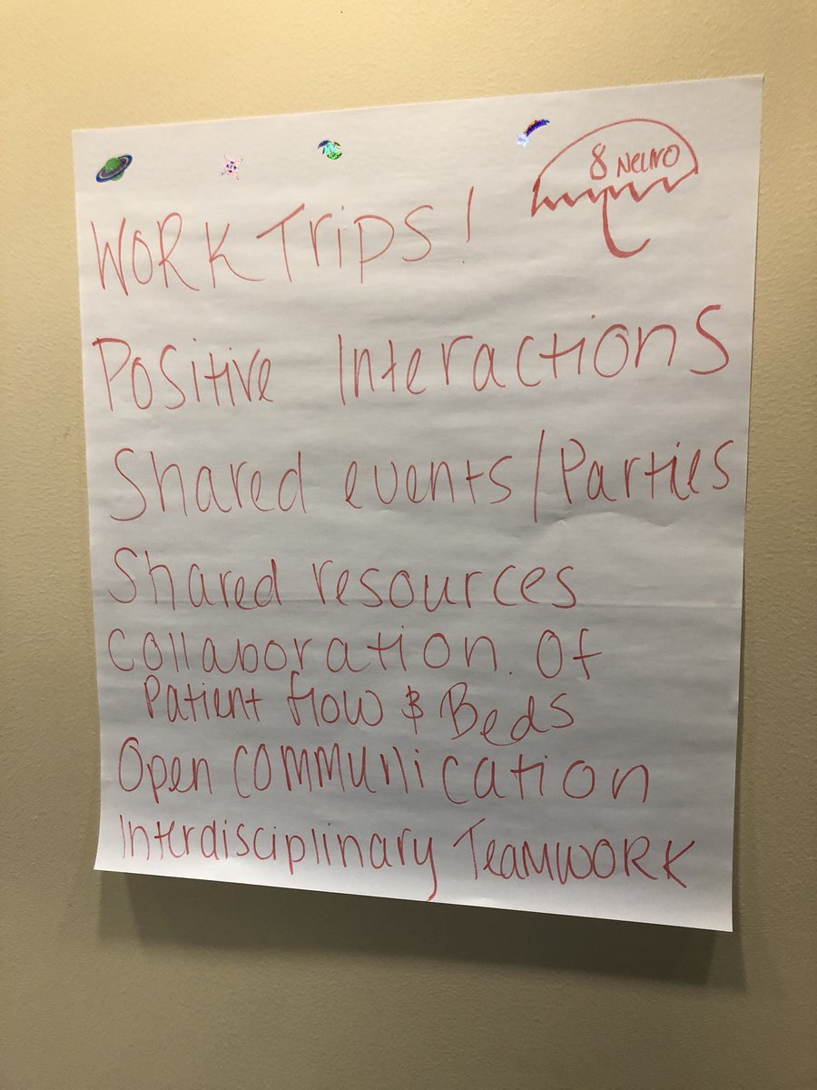 8 Hudson South (@neurosxonhudson) on Twitter photo Inter-Unit Retreat ideas of how we make 8HN/8HS GREATER moving forward. #teamcolumbiarocks #nyph <a href="/patrickearl2014/">Patricia Punzalan</a> <a href="/emilyneuroNYP/">Emily Anderson</a> @evelyn_neuroRN <a href="/8HudsonNorth/">8 Hudson North</a> Inter-Unit Retreat ideas of how we make 8HN/8HS GREATER moving forward. #teamcolumbiarocks #nyph <a href="/patrickearl2014/">Patricia Punzalan</a> <a href="/emilyneuroNYP/">Emily Anderson</a> @evelyn_neuroRN <a href="/8HudsonNorth/">8 Hudson North</a>