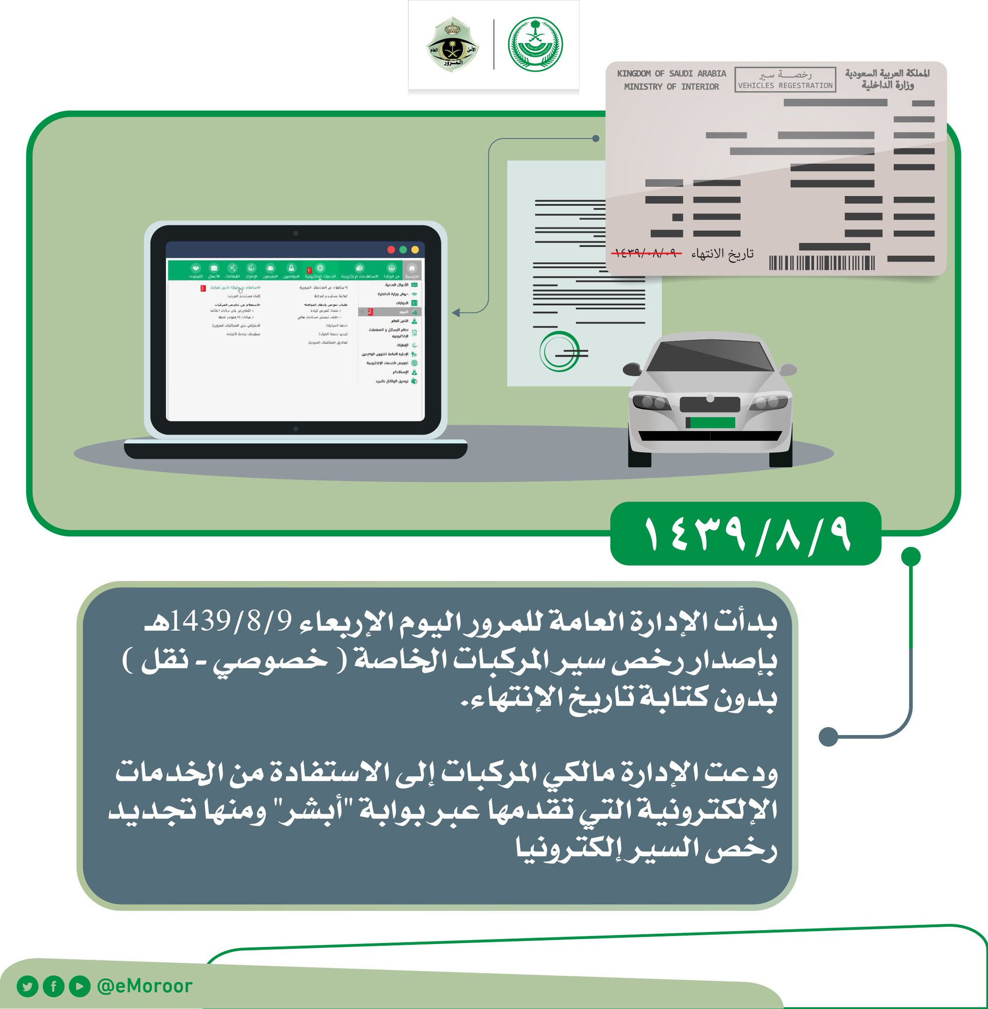 رسوم نقل ملكية السيارة بالسعودية 2019
