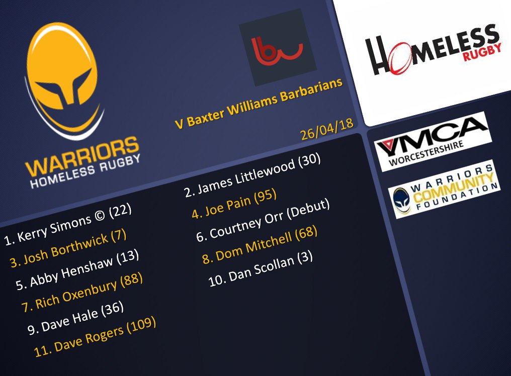 Warriors HomelessRFC tweet media