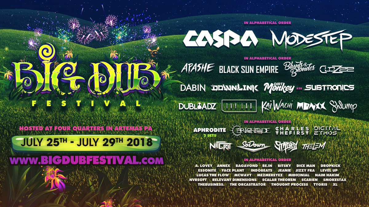 BigDubFestival's tweet photo. We present to you the first phase of the #BigDub2018 lineup! 
More artists TBA. 

Grab tickets at https://t.co/Bs1CuVqwW6 https://t.co/4mnXdoLghB