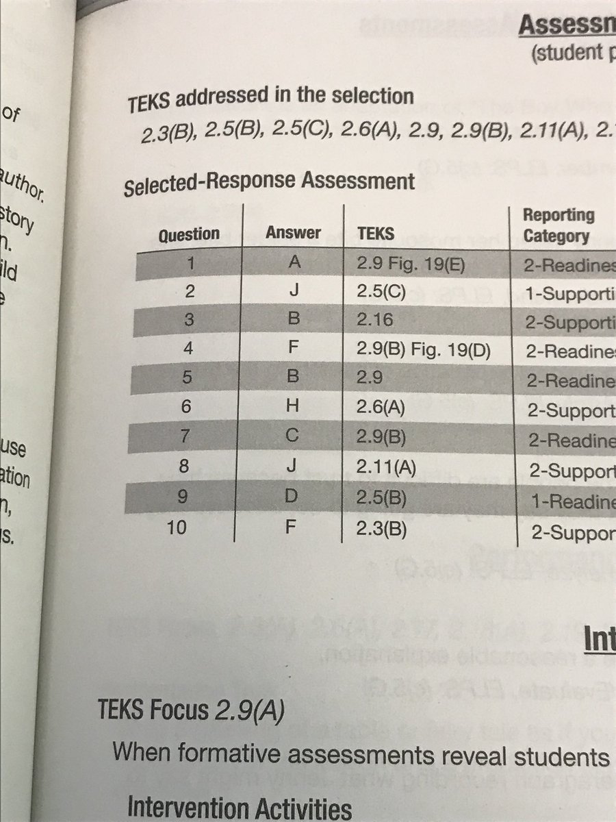 alysa_aaporras's tweet photo. Grading papers @MHaggerty_SHS https://t.co/K175i7akoj